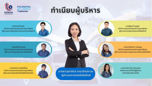 โครงสร้างองค์กร