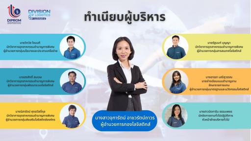 โครงสร้างองค์กร